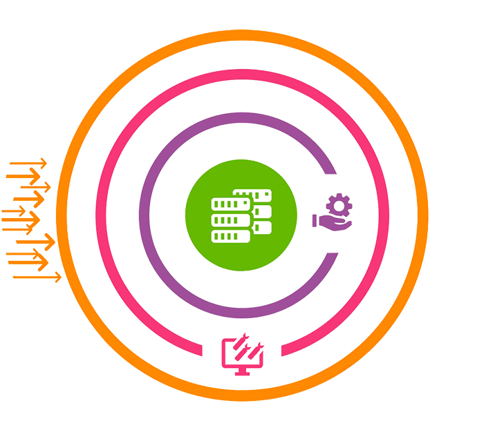 Ciberseguridad informática Daf IT Barcelona Ciberseguridad informática Daf IT Barcelona